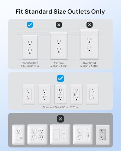 TROND 3ft Flat Extension Cord with Ultra-Thin Outlet Cover, 1250W, White - Includes Wall Mounting
