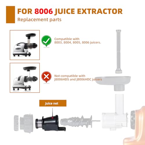 Omega Juicer Screen 8003 8004 8005 8006 Replacement Part for Slow Masticating Juicer