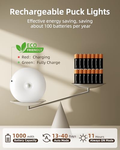 EZVALO 6-Pack White RGB Under Cabinet Puck Lights with Remote & Motion Sensor