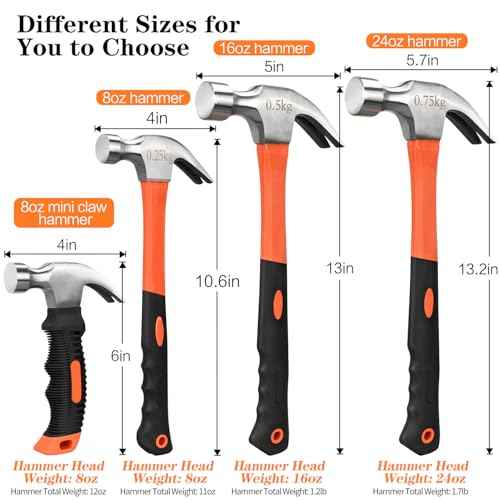 16oz Claw Hammer, Straight Rip Hammer, Fiberglass General Purpose Claw Hammer with Smooth Face & Non-slip Grip