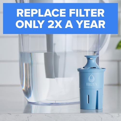 Brita Elite Replacement Water Filters 2 Pack - NSF Certified, Long-Lasting Contaminant Reduction