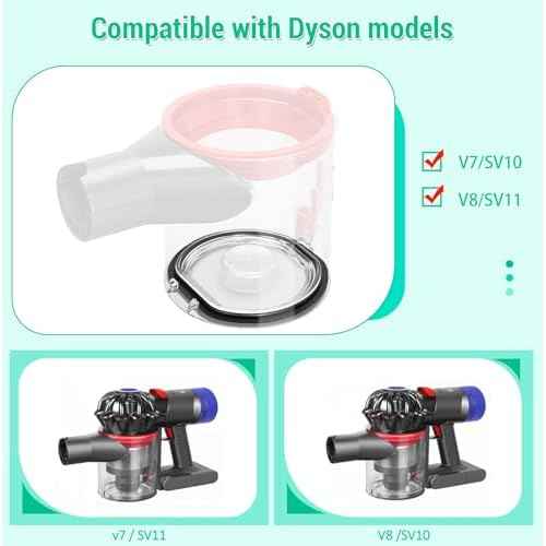 Dust Bin Lid Replacement for Dyson V8 V7 SV11 SV10Vacuum Cleaner,Bottom Accessories Cover Parts,Canister Dirt Cup Lid,Dust Bucket Cover/Dust Box Lid/Dust Collector Lid Attachment