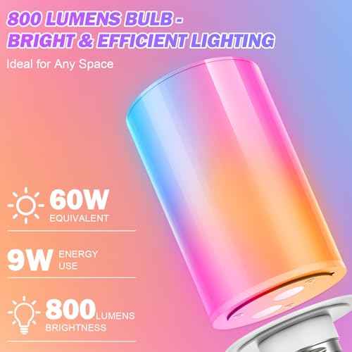 10000mAh Rechargeable Led Corn Light Bulb,Battery Operated Light Bulb with Remote Control, E26, 60W Equivalent, 800Lum, 3 Color Temperatures, 12 RGB, Emergency Lamp, 2PC