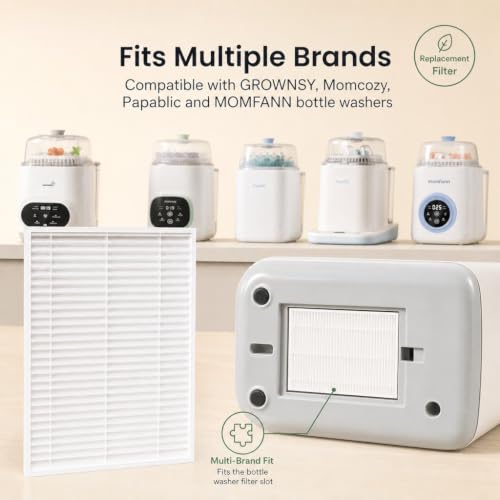 Replacement HEPA Filter for Bottle Washer (8 Pack) – Compatible with GROWNSY / Momcozy