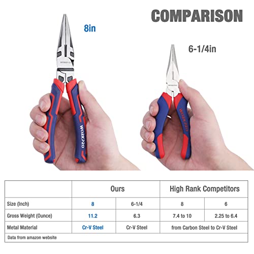 WORKPRO 8-Inch Straight Needle Nose Pliers Heavy-Duty CRV Steel With Wire Cutter