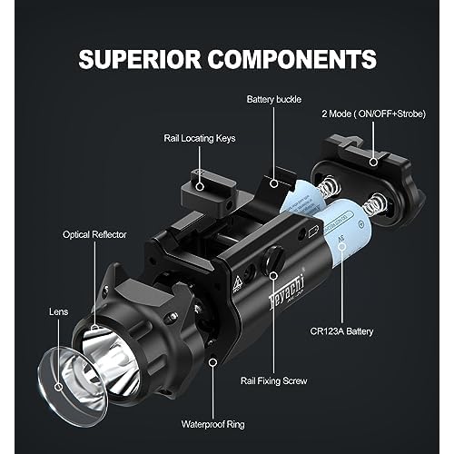 Feyachi HL-20 Pistol Light 1500 Lumen Upgrade LED Weapon Light Compact Rail Mounted Handgun Tactical Flashlight Rail Locating Keys for Picatinny, Black