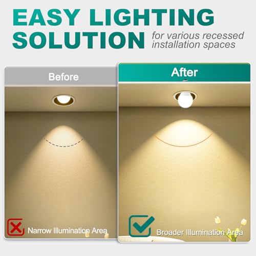 DiCUNO 4-Pack E26 Socket Extenders 1.2 Inch Short Light Socket Adapters