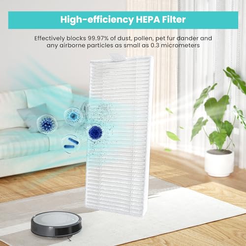Lefant 4PCS Hepa Filter Replacement Accessories for Lefant M310/M320 Robot Vacuum Cleaner