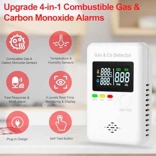 Combination Natural Gas & Carbon Monoxide Detectors,4-in-1 Real-time Display & Monitor,Low-Concentration Detect,Plug in Propane Detector & CO Alarm, for Home,Camping,RV,Apartment