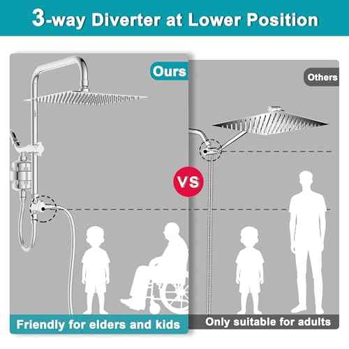 Dual Shower Head with Filter Combo,Stainless Steel 10in Rainfall Showerhead with 10in Height Adjustable Slide Bar&3-Way Diverter,Handheld Shower Head with On Off Switch&Adhesive Shower Holder