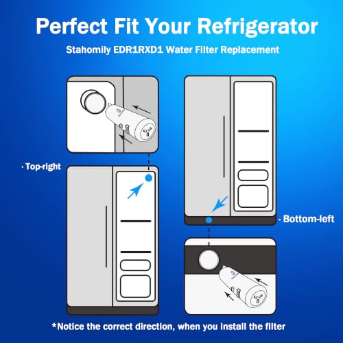 Stahomily 3-Pack Whirlpool W10295370A Water Filter Replacement for Everydrop 1