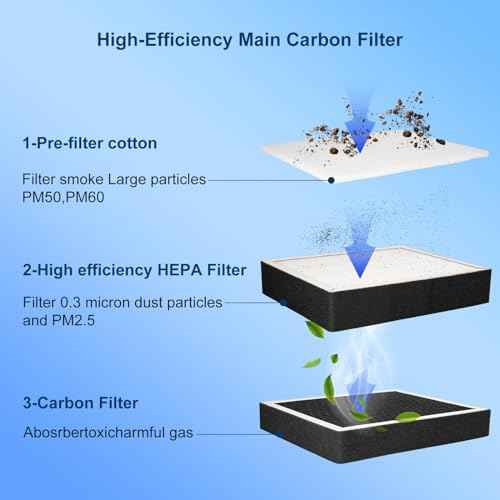 10Pcs Primary Filter Cotton