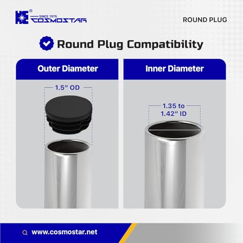 HE COSMOSTAR 1.5-Inch Round Plastic End Caps for 1.35-1.42 Inch Tubes, Black, 10 Pack