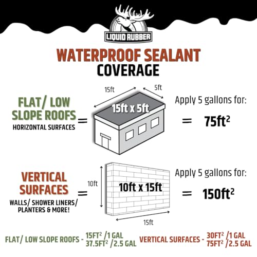 Liquid Rubber Waterproof Sealant - Roof & Gutter Coating, 1 Gallon, Black
