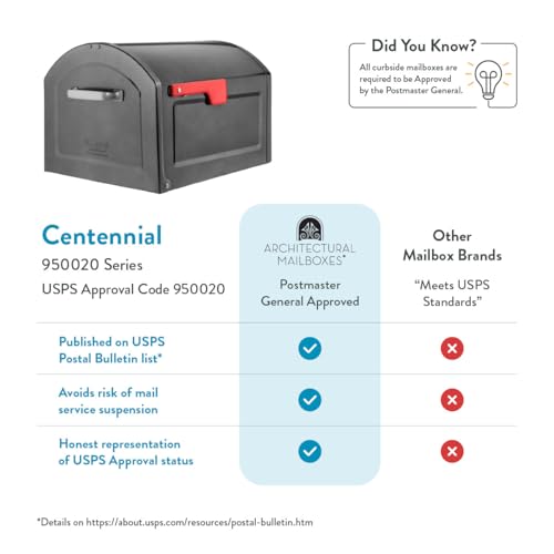 Architectural Mailboxes Centennial Post Mount Mailbox Pewter Extra Large USPS Approved