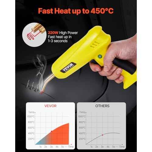 VEVOR Plastic Welding Kit, 220W Plastic Welder Gun with 800PCS Hot Staples & 56PCS Welding Rods, Professional Hot Staple Welding Gun with LED Light, Carrying Case for Kayak, Toys, Car Bumper Repair