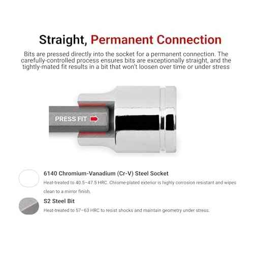 TEKTON 1/4 Inch Drive x 5/32 Inch Long Hex Bit Socket | SHB02302