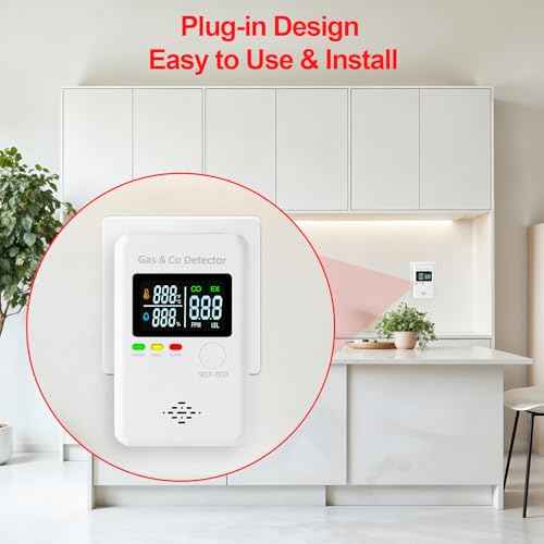 Combination Natural Gas & Carbon Monoxide Detectors,4-in-1 Real-time Display & Monitor,Low-Concentration Detect,Plug in Propane Detector & CO Alarm, for Home,Camping,RV,Apartment