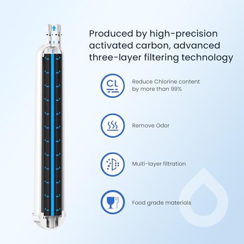 GLACIER FRESH EDR3RXD1 Water Filter Set - 3 Pack Compatible with 4396841, Long-Lasting Replacement