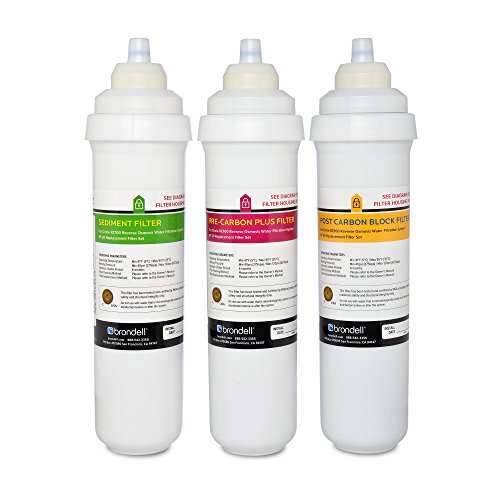 Brondell RF-20 Water Filter Replacement Pack of 3 for Circle Sink System