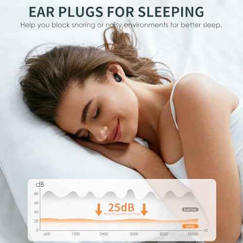 Ear Plugs for Sleeping Noise Cancelling, 25dB Ear Plugs for Noise Reduction with 8 Ear Tips, Reusable Silicone Earplugs Hearing Protection for Concert, Motorcycle, Sleep,and Snoring