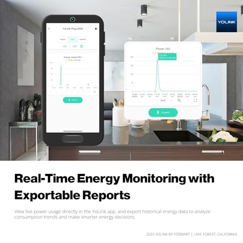 YoLink Smart Energy Plug 15A YS6614 - WiFi & LoRa Compatible, Cycle Scheduling