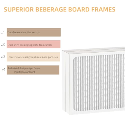 FogLapius 3-Pack 14 x 17.5 x 1.75 MERV 13 Dehumidifier Filters for Santa Fe & DR90/DR120