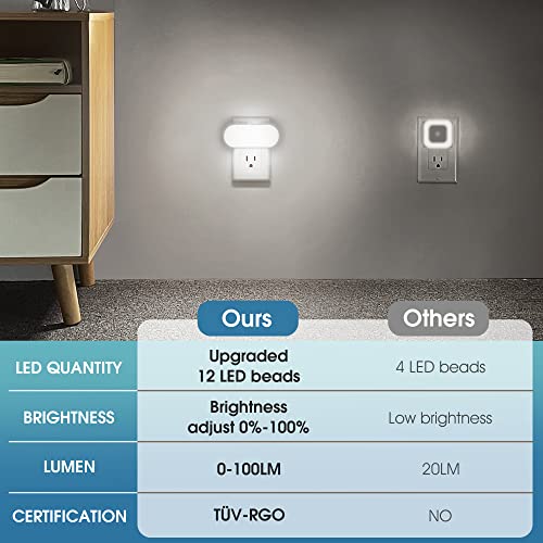DORESshop LED Night Light 2 Pack Dusk to Dawn Wall Plug-in with Dimming, Daylight White