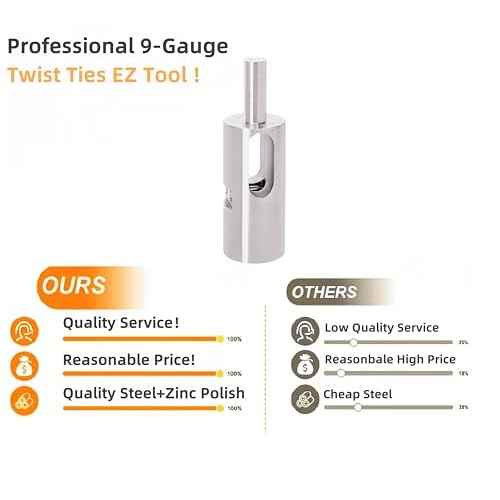 Twist Ties EZ Tool - 9 Gauge Drill Chuck, Upgraded Stainless Steel Twist Ties for Fence Wire Making