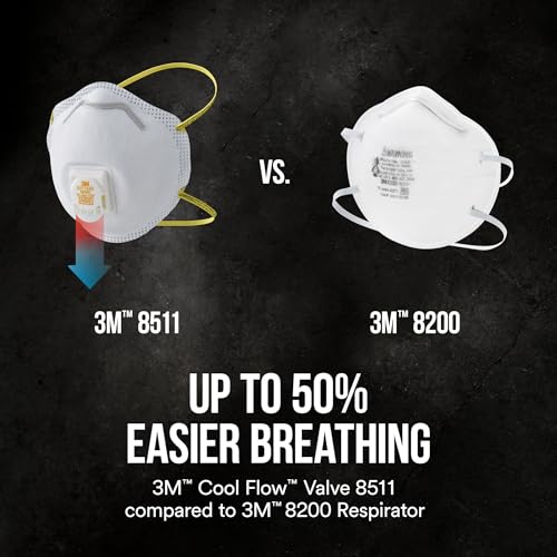 3M 8511 N95 Respirator Mask with Cool Flow Valve - 10 Pack, Disposable Safety Mask