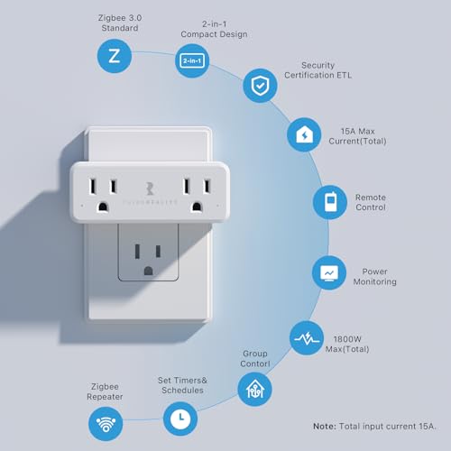 THIRDREALITY 2 Pack Zigbee Smart Dual Outlets with Independent Control & Power Monitoring