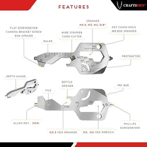 CRAFTSMEN Multi-Tool Key 20-in-1 Stainless Steel 420 QT 800 Heavy Duty, High Strength, EDC Keychain Gadget Bottle Opener Screwdriver Wrench Pry Bar Compact Blade-Free Travel-Friendly Gift Men Women