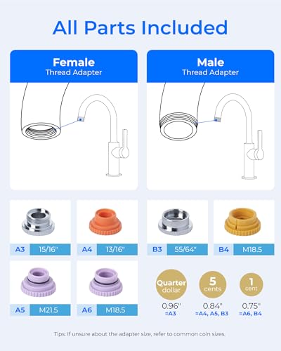 Waterdrop FC-01 Faucet Water Filter - White / Basic-1 Filter, 320 Gallons