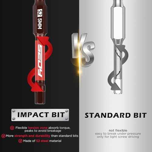 21-Piece 2.5" Hex Head Allen Wrench Drill Bit Set, 1/4" Hex Screwdriver Bits Set with Durable Magnetic Impact Bit Holder, SAE & Metric Allen Key, S2 Steel, Mechanic Home Repair