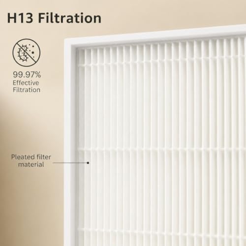 Replacement HEPA Filter for Bottle Washer (8 Pack) – Compatible with GROWNSY / Momcozy