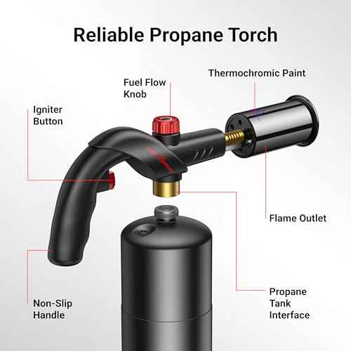 ThermoMaven Powerful Propane Torch, Kitchen Cooking Torch, Culinary Torch Lighter, Adjustable Blow Torch for Sous Vide Searing Steak, BBQ, Grill, Campfire Charcoal Starter (Propane Tank Not Included)