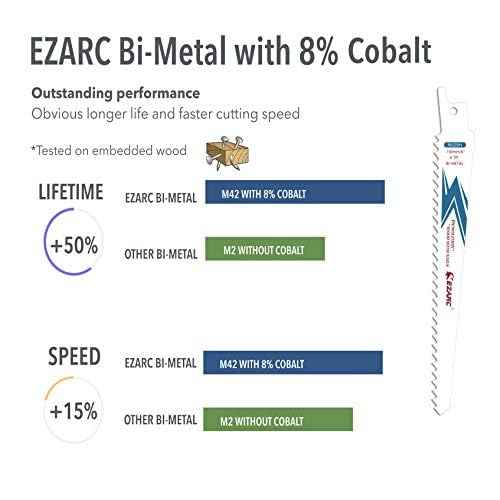 EZARC Reciprocating Saw Blade Bi-Metal Cobalt Sabre Saw Blades for Wood Demolition 6-Inch 6TPI R622DH (5-Pack)