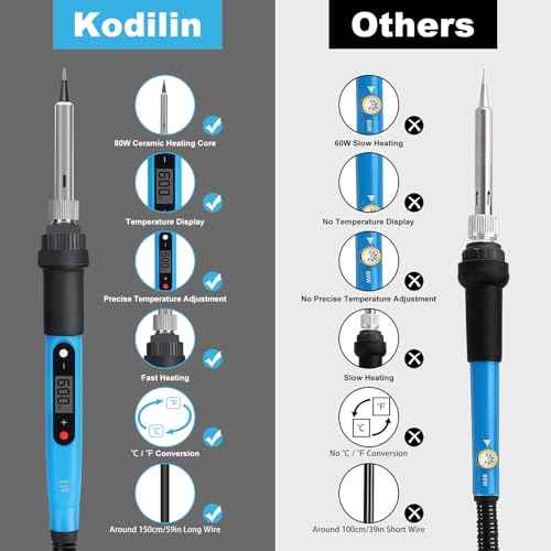 Kodilin 80W Soldering Iron Kit Digital Jewelry Soldering Kit for Electronics Adjustable Temperature Soldering Gun Kit, Micro Soldering Pen