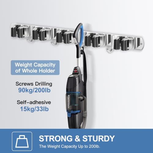 IMILLET 2 Pack Stainless Steel Wall Mount Broom & Mop Organizer with 5 Racks & Hooks