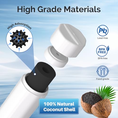 ICEPURE Non-Alkaline Water & Air Filter Combo Pack - 3 Count
