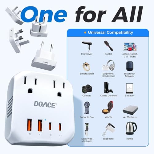 DOACE 2000W Travel Voltage Converter US to Europe - White