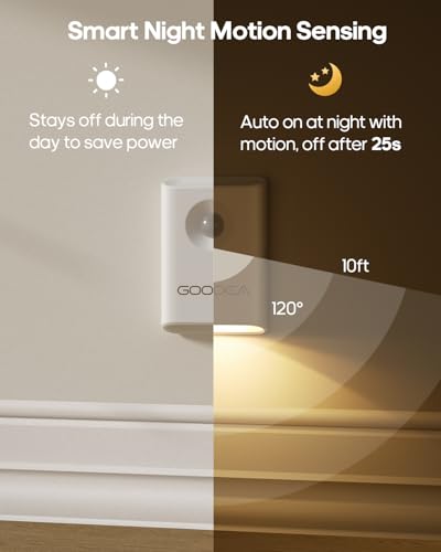 GOODEA Rechargeable Magnetic Night Light 2-Pack Warm White 3000K Motion Sensor