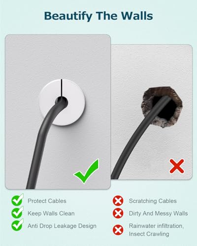 Gunovy White 3/4 Inch Wall Grommets for Starlink Cables - Silicone Cable Routing Kit