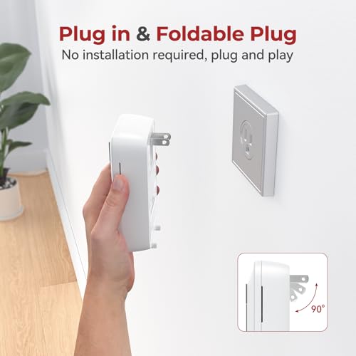 Siterlink 1 Pack Plug-in Carbon Monoxide Detector with 10-Year Battery Backup