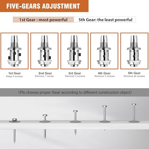 Concrete Nail Gun Kit with 50 PCS Steel Nails, 5 Gear Adjustable Mini Manual Steel Nail Gun for Concrete, Wall Fastening Rivet Tool Wall Nail Shooting Machine for Cement Wall Household Decor (Orange)