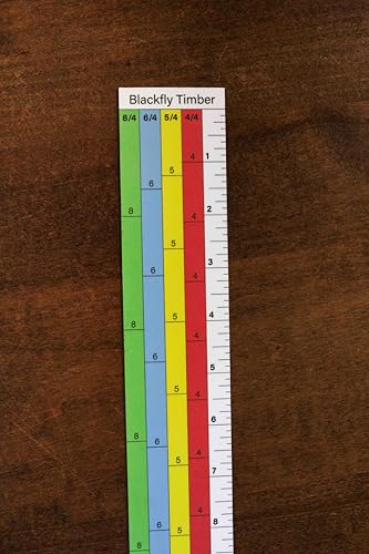 Magnetic Sawmill Scale 4/4 5/4 6/4 8/4 in | Universal Lumber Guide, Removable Ruler
