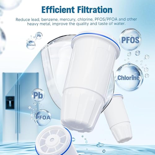 DESENRUIS Water Filter Replacement Pack of 4 for Zero Pitcher & Dispenser ZR-001, ZR-004, ZP-006, ZR-017