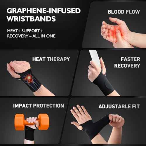 DR.SPRING Adjustable Wrist Brace & Wrist Protector for Carpal Tunnel, Arthritis & Tendonitis & Wrist Pain Relief, Breathable Moisture-Wicking Fabric with Durable hook-and-loop straps