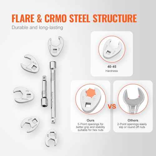 VEVOR 3/8" Drive Crowfoot Wrench Set with 2 Extension Bars, SAE 3/8"-1" and Metric 10-22 mm, CR-MO Steel Crowfoot Wrench Set, 24-Piece Crows Foot Wrench Set,with EVA Tool Organizer