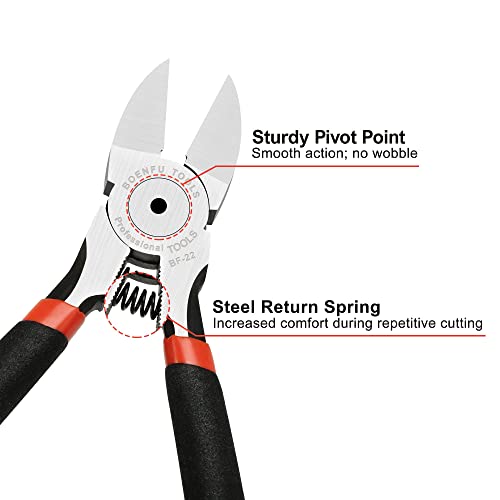 BOENFU 6 Inch Heavy Duty Flush Cut Wire Cutters with Black Handle - Snips & Side Cutters